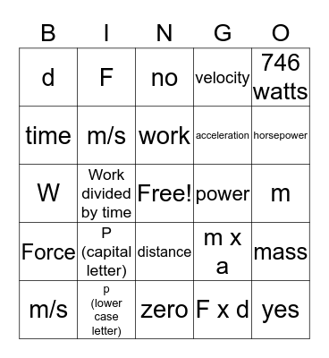 Science Units Bingo Card