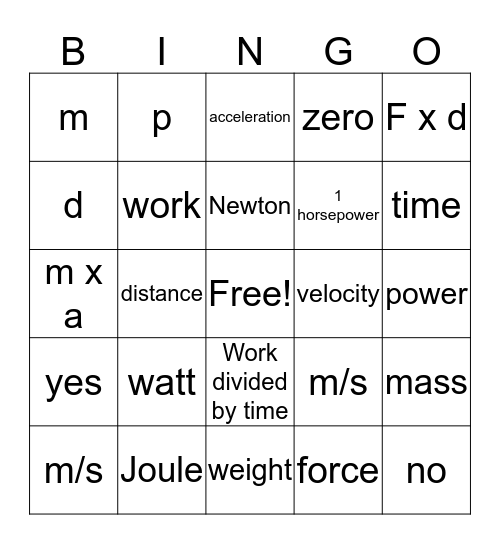 Science Units Bingo Card