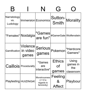 GAME STUDIES CONFERENCE BINGO Card