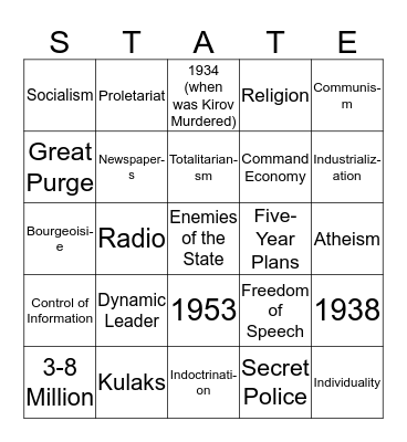 Totalitarianism Bingo Game Bingo Card