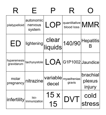 Reproduction Bingo Card