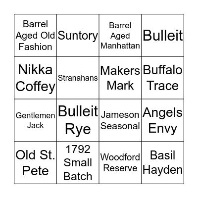 BOURBON/WHISKEY Bingo Card