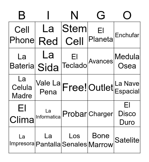 Unit 2 Vocabulary Bingo Card