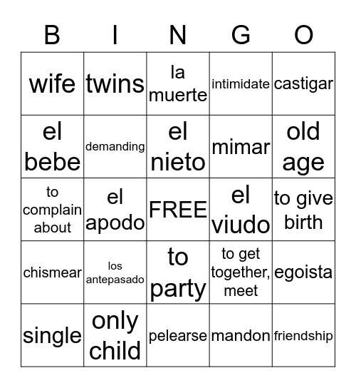 Unit 1- Families and Communities Bingo Card
