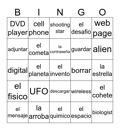 AP Spanish (Unit 2): La Ciencia y La Technologia  Bingo Card