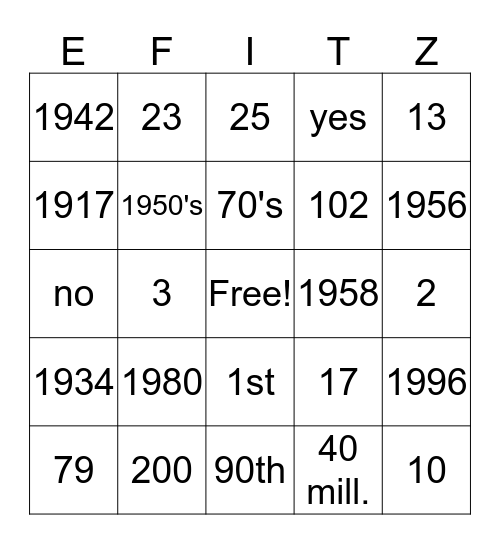 Ella Fitzerald Math Reasoning Bingo Card