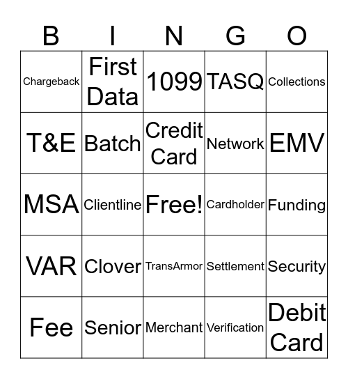Client Support Specialist Bingo Card