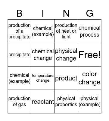 Chemical and Physical Changes Bingo Card