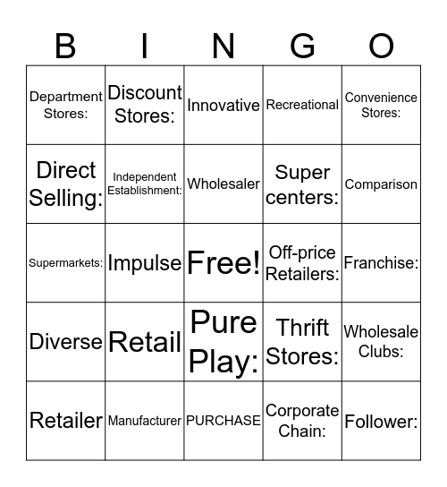 Adam Viator Bingo Card