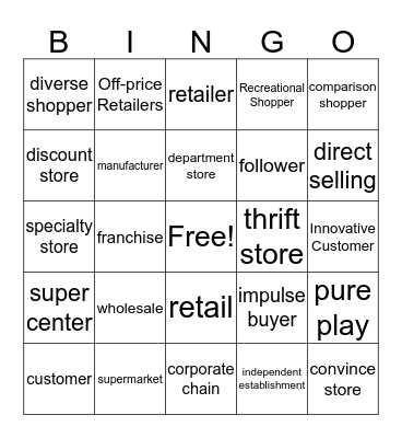 Adam  Dautreuil Bingo Card