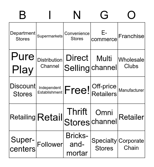 Kaylee Perkins Bingo Card