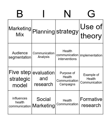 Chapter Five: Health Communication Framework Bingo Card