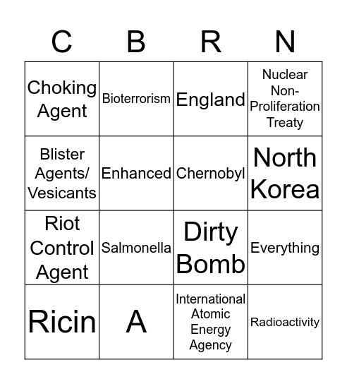 CBRN Bingo Card