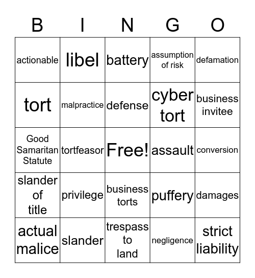 Business law Ch. 4 Bingo Card