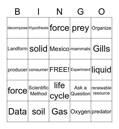 Science Vocabulary Bingo Card