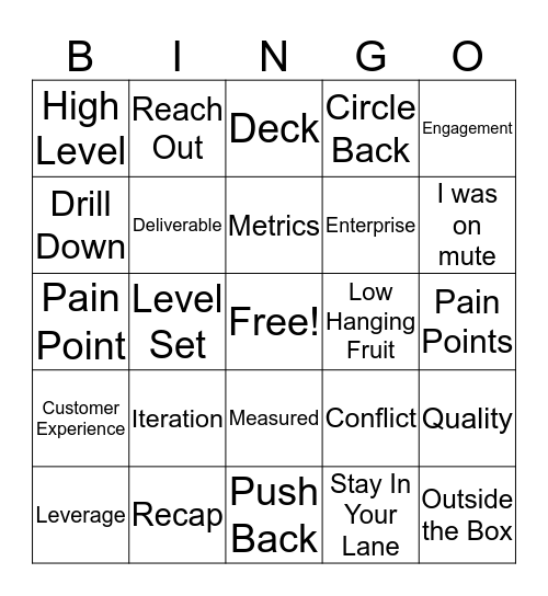 WebEx Bingo Card