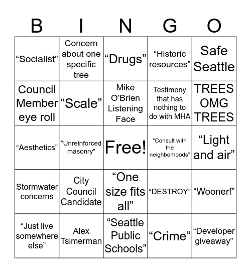 MHA Hearing Bingo Card