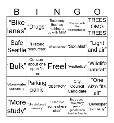 MHA Hearing Bingo Card