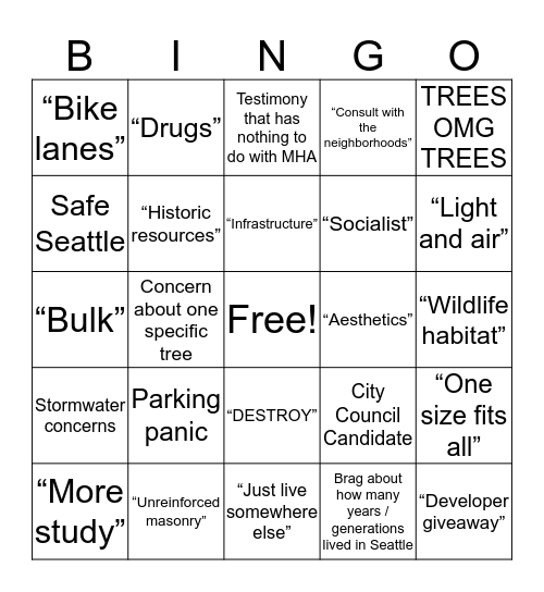 MHA Hearing Bingo Card