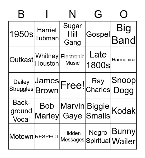 BHM Bingo  Bingo Card