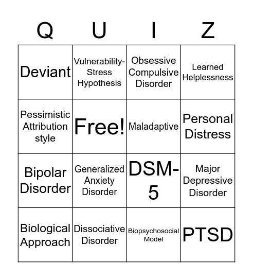 Quiz Psychological Disorders  Bingo Card