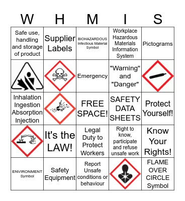 WHMIS Bingo Card