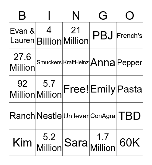 Grocery Team Bingo Card