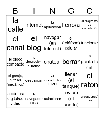 Unit 2 Bingo Card