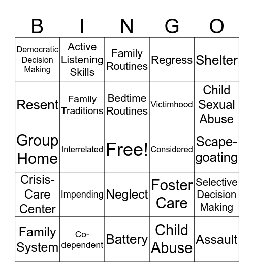 Chapter 14 - Strengthening Family Interactions Bingo Card