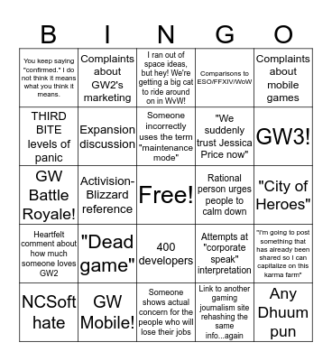 Anet Drama Reddit Bingo Card
