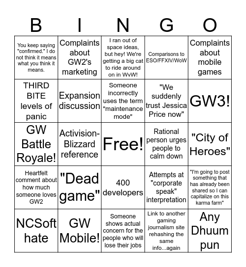 Anet Drama Reddit Bingo Card