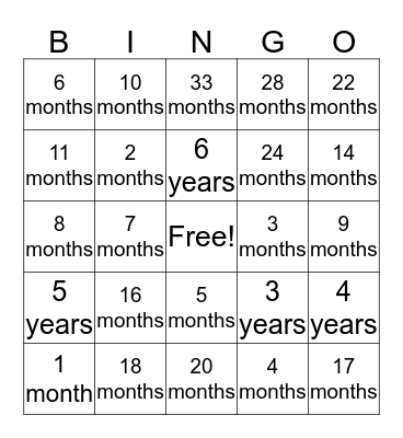 Development Bingo Card