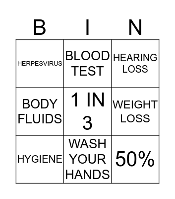 CYTOMEGALOVIRUS Bingo Card