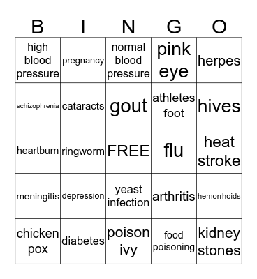 Bullying Bingo Card