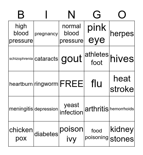 Bullying Bingo Card