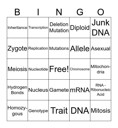 DNA & Genetics Bingo Card