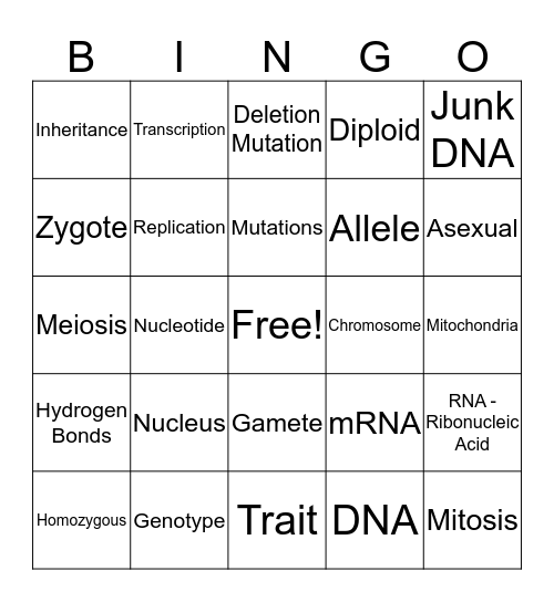 DNA & Genetics Bingo Card