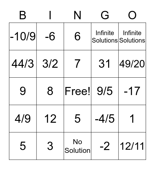 Equation Bingo Card