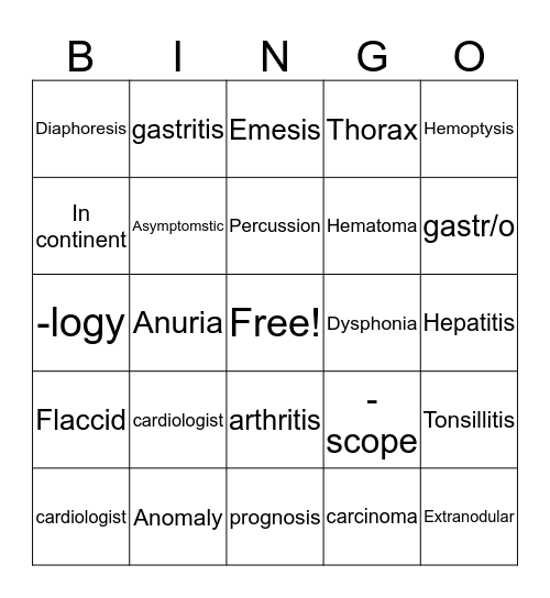 Medical Terminology Bingo Card