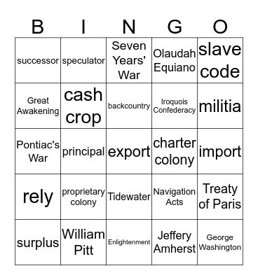 Growth of the Thirteen Colonies Bingo Card