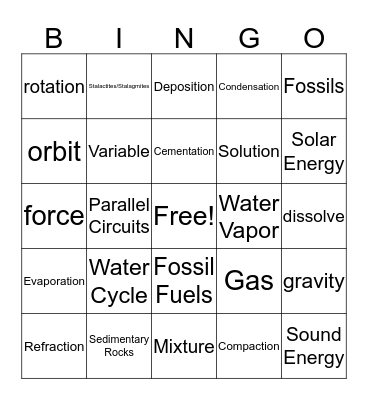 Science Bingo #1 Bingo Card