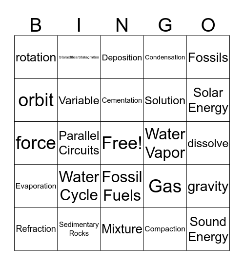 Science Bingo #1 Bingo Card