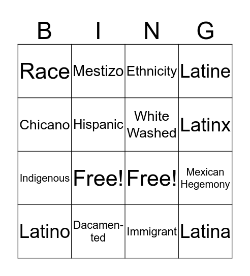 Terminology Bingo Card