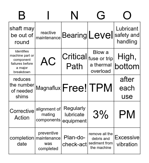 Maintenance 1-34 Bingo Card