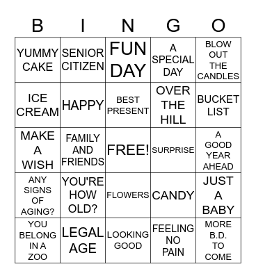 HAPPY BIRTHDAY BINGO Card