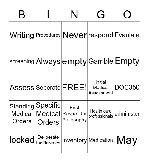Security Procedures- Health Care Bingo Card