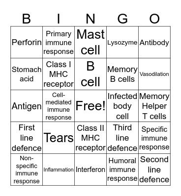Immunology - Game 3 Bingo Card