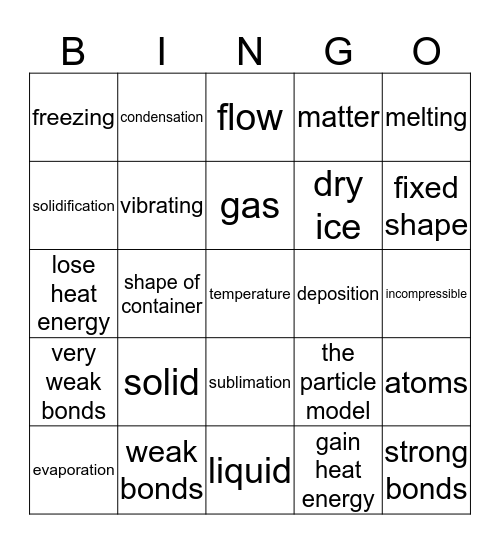 States of Matter Bingo Card