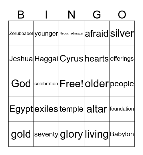 The Exiles Return Bingo Card