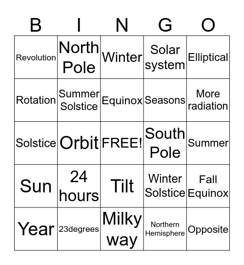 Earth's Movements Bingo Card